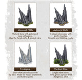 Basaltic Pillars (Physical)